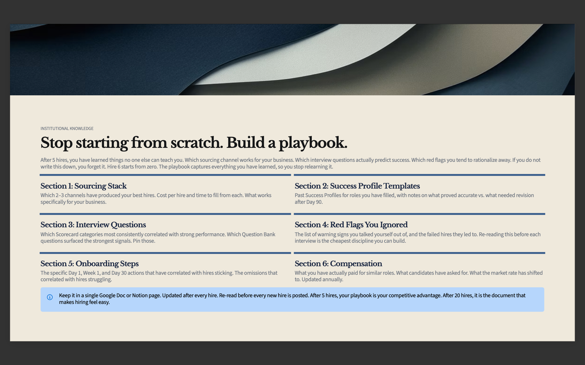 The framework that turns every hire into your competitive advantage.